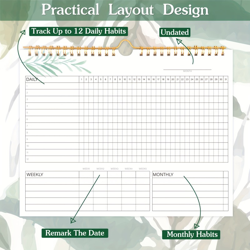 1pc Habit Tracker Calendar To  - огляд і ціна Planned Parenthood